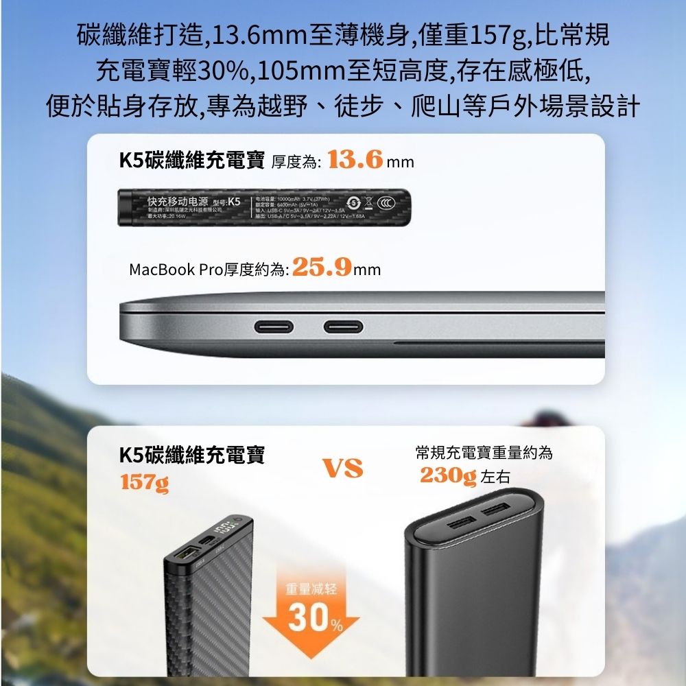 KLARUS|K5 輕量碳纖維行動電源 |高強度防水 |10000mAh|157g