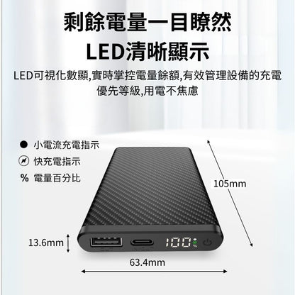 KLARUS｜K5 輕量碳纖維行動電源 ｜高強度防水 ｜10000mAh｜157g