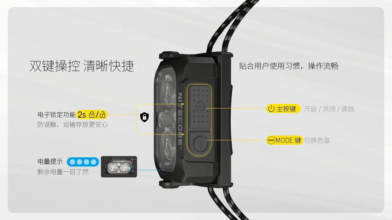 NITECORE｜NU25 MCT UL 輕量多色溫頭燈 ｜400流明｜47g