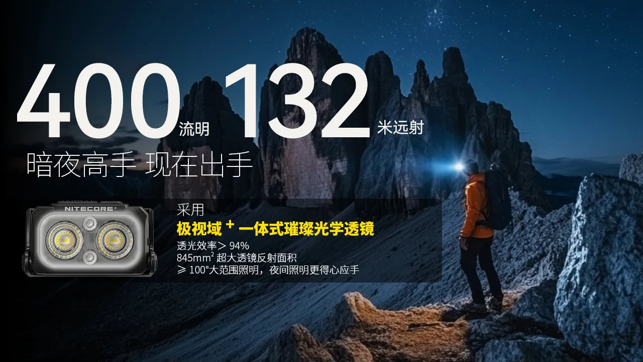 NITECORE｜NU25 MCT UL 輕量多色溫頭燈 ｜400流明｜47g