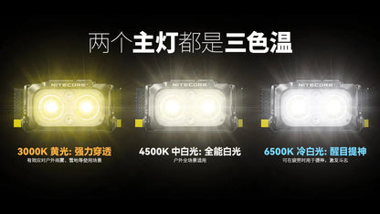 NITECORE｜NU25 MCT UL 輕量多色溫頭燈 ｜400流明｜47g