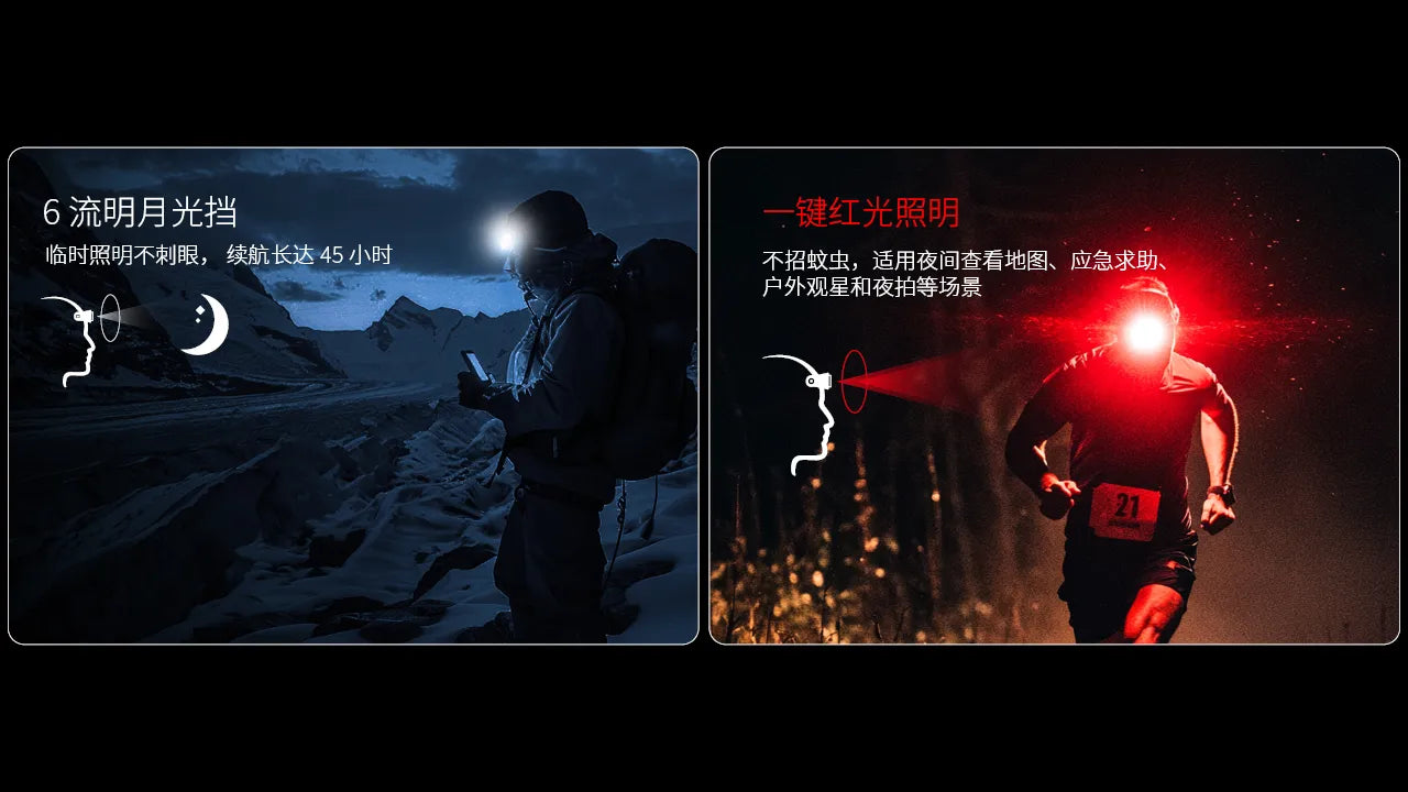 NITECORE｜NU25 MCT UL 輕量多色溫頭燈 ｜400流明｜47g